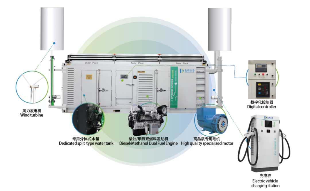 1747009294777243.png 1.png